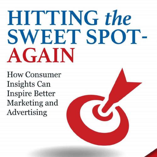 Hitting the Sweet Spot