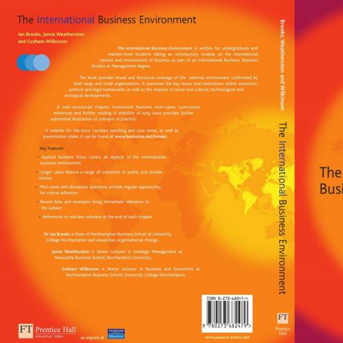 International Business Environment