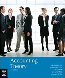(Solution Manual)Accounting Theory 7th Edition by Jayne Godfrey.zip