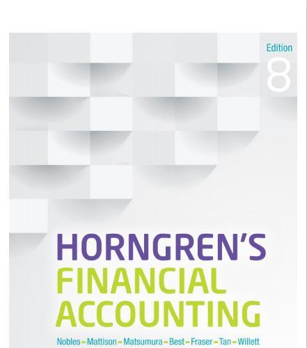 (Test Bank)Horngren's Financial Accounting 8th Edition by Roger Willett.zip