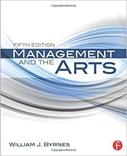 (PDF)Management and the Arts
