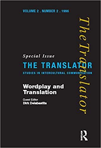 (PDF)Wordplay and Translation Special Issue of &lsquo;The Translator&rsquo; 22 1996 (Translator S)