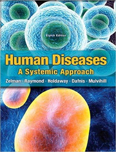(Test Bank)Human Diseases A Systemic Approach 8th Edition by Zelman.zip