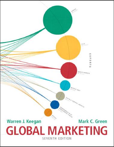 (Solution Manual)Global Marketing, 7th Edition Warren J. Keegan.zip