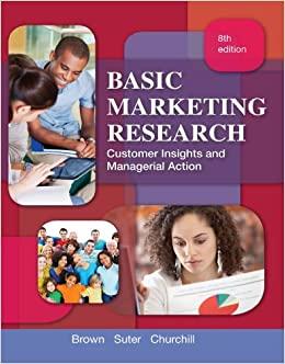 (PDF)Basic Marketing Research (TEST series page)