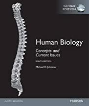 (Test Bank)Human Biology Concepts and Current Issues,8th Global Edition.zip
