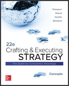 (IM)Crafting and Executing Strategy Concepts 22nd edition Arthur Thompson Jr.zip