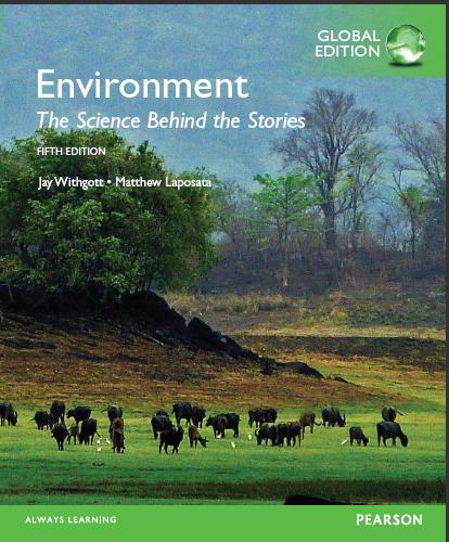 (Test Bank)Environment The Science behind the Stories 5th Global Edition.zip