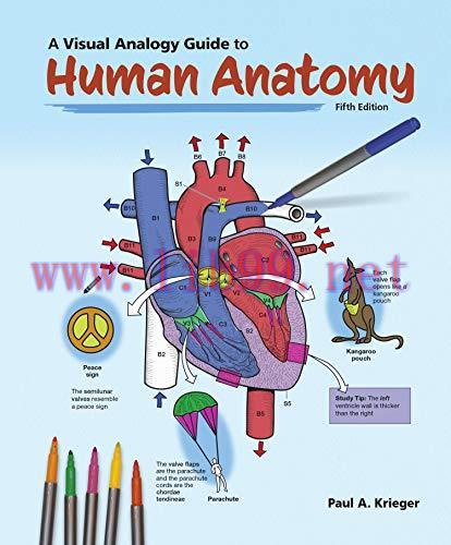 [AME]A Visual Analogy Guide to Human Anatomy, 5th Edition (High Quality Image PDF)