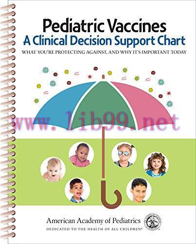[AME]Pediatric Vaccines: A Clinical Decision Support Chart (Original PDF)