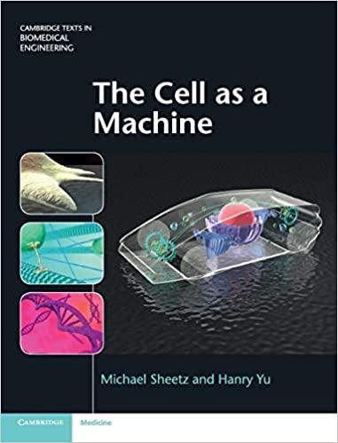 The Cell as A Machine [Michael Sheetz]