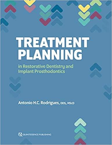 Treatment Planning in Restorative Dentistry and Implant Prosthodontics