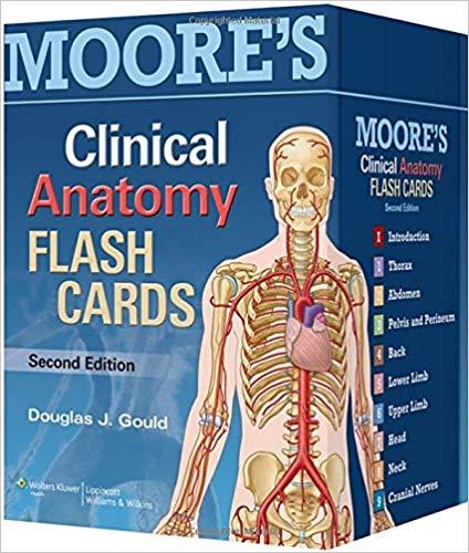 Moore’s Clinical Anatomy Flash Cards, 2nd Edition