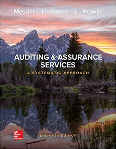 Auditing and and Assurance Services A Systematic approach 11th Edition