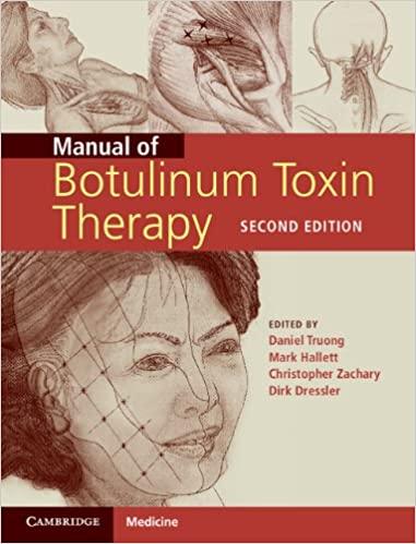 (PDF)Manual of Botulinum Toxin Therapy