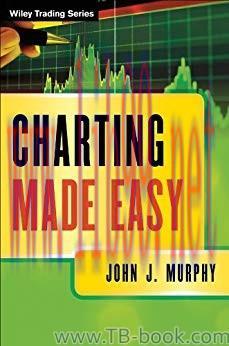 Charting Made Easy by John J. Murphy 课本
