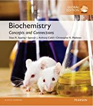 (Solution Manual)Biochemistry Concepts and Connections 1st Global Edition.zip