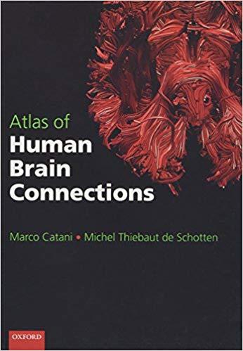 ATLAS OF Human Brain Connections