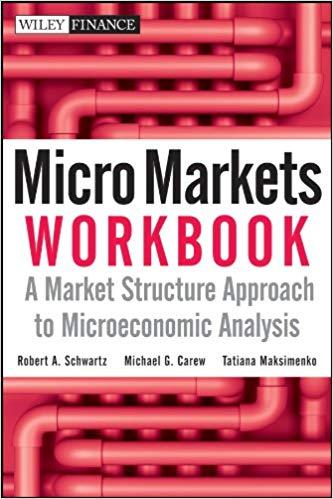 (PDF)Micro Markets Workbook A Market Structure Approach to Microeconomic Analysis (Wiley Financ...
