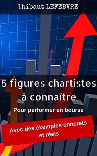 (PDF)Les 5 figures chartistes &agrave; conna&icirc;tre pour performer en Bourse (M&ecirc;me si l&rsquo;on est un parfait...