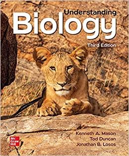 Understanding Biology Third Edition Kenneth A. Mason