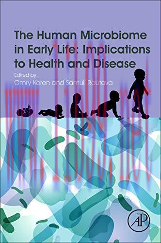 [AME]The Human Microbiome in Early Life: Implications to Health and Disease (Original PDF)