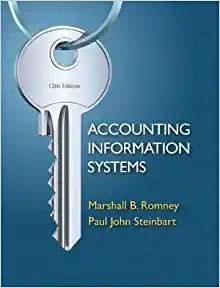 (Test Bank)Accounting Information Systems 12th Edition by Romney.rar