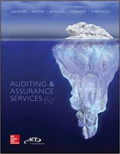 (Test Bank)Auditing and Assurance Services 6th edition.rar