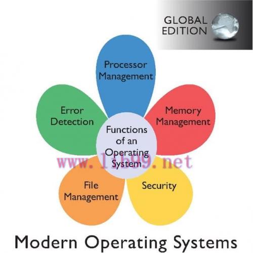 [FOX-Ebook]Modern Operating Systems, 5th Edition, Global Edition