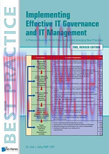 (PDF)Implementing Effective IT Governance and IT Management