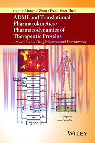 [AME]ADME and Translational Pharmacokinetics / Pharmacodynamics of Therapeutic Proteins: Applic...