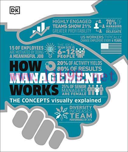[FOX-Ebook]How Management Works: The Concepts Visually Explained
