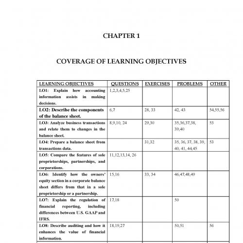 Introduction to Financial Accounting 11th solution