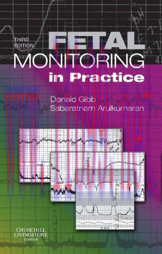 [AME]Fetal Monitoring in Practice, 3rd Edition
