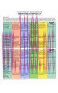 [AME]Preventive and Therapeutic Role of Vitamins as Nutraceuticals (Original PDF)