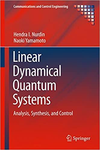 Linear Dynamical Quantum Systems Analysis, Synthesis, and Control