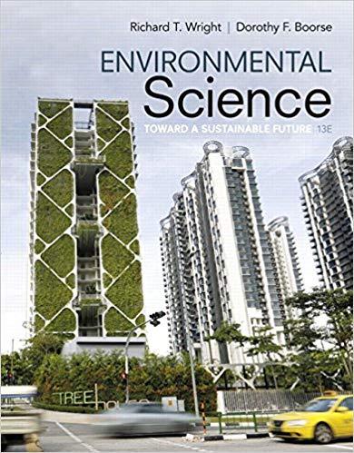(Test Bank)Environmental Science Toward A Sustainable Future, 13th Edition.zip