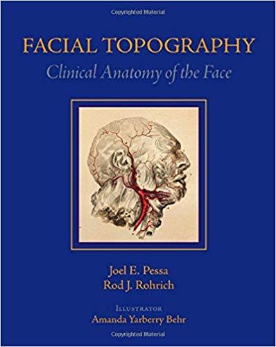 Facial Topography Clinical Anatomy of the Face + Videos