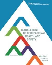 (Test Bank)Management of Occupational Health and Safety 7th Edition by Kelloway.zip