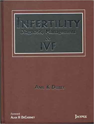 INFERTILITY Diagnosis, Management and IVF
