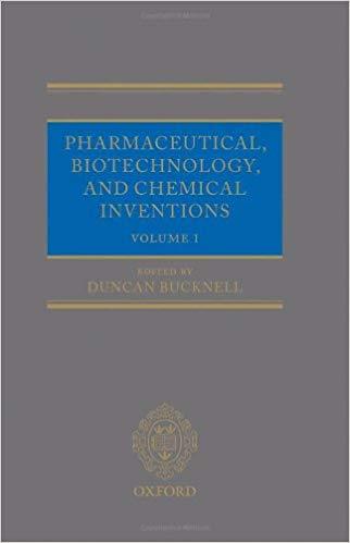 Pharmaceutical, Biotechnology and Chemical Inventions, 2 VOLUME Set