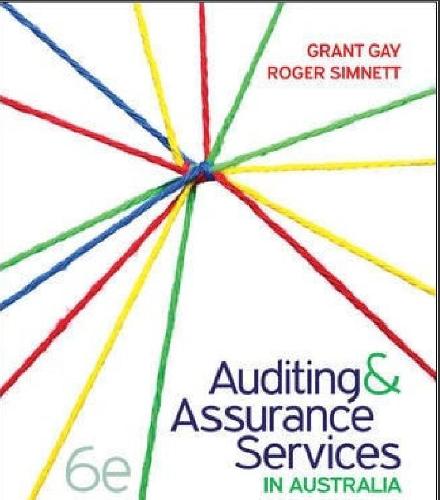 (Solution Manual)Auditing And Assurance Services In Australia 6th Edition by Gay.zip