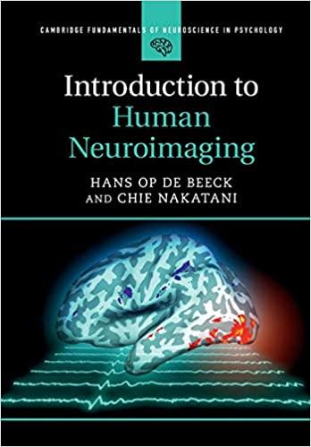 Introduction to Human Neuroimaging