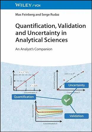 [AME]Quantification, Validation and Uncertainty in Analytical Sciences: An Analyst's Companion ...