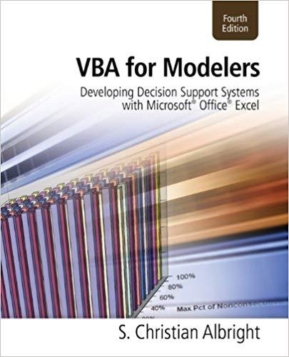 (Solution Manual)VBA for Modelers Developing Decision Support Systems 4th Edition by Albright.z...