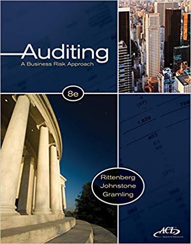 (Solution Manual)Auditing A Business Risk Approach , 8th Edition by Larry E. Rittenberg.zip