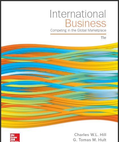 (Test Bank)International Business Competing in the Global Marketplace 11th Edition by Hill.zip
