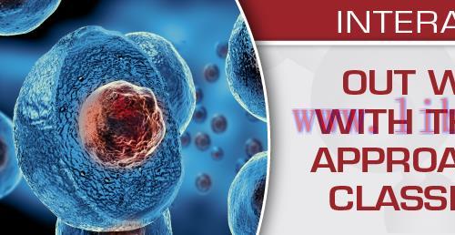 [AME]USCAP Out with the Old and In with the New: An Update_d Approach to the Cytologic Classifi...